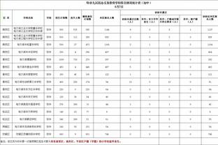 控卫米球！米切尔上半场送出9次助攻 7中2拿下5分3篮板2抢断