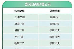 若塔：取得进球并帮助球队拿到三分，这是最好的圣诞礼物